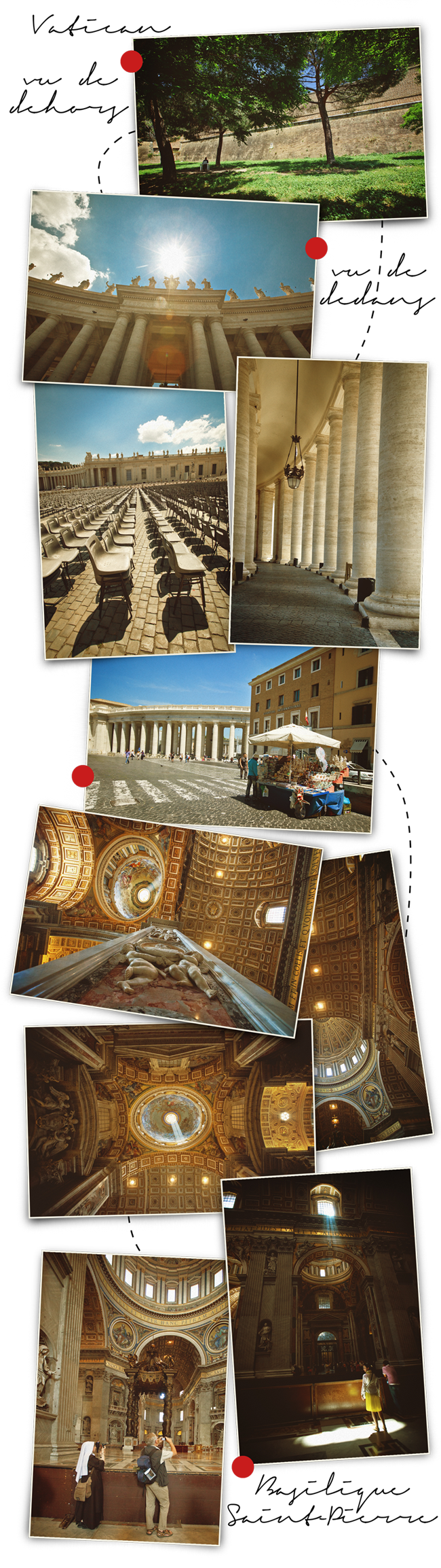 48h à Rome