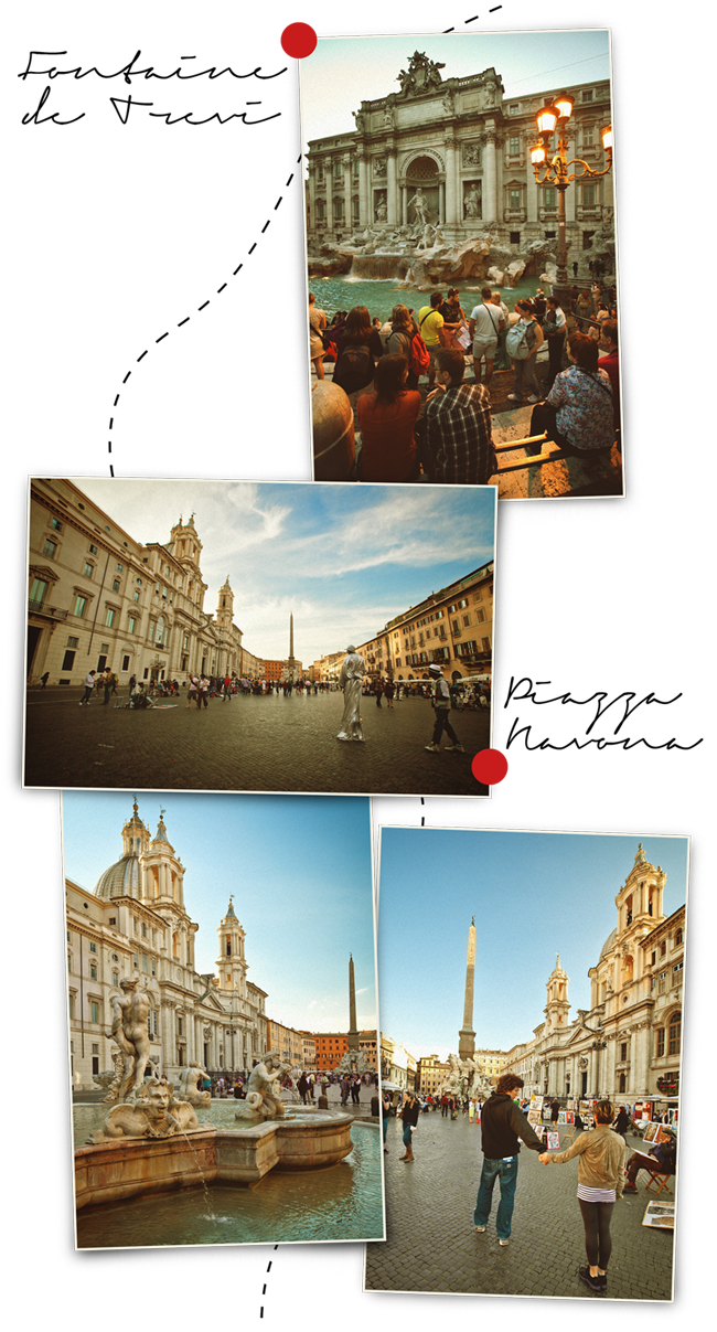 48h à Rome